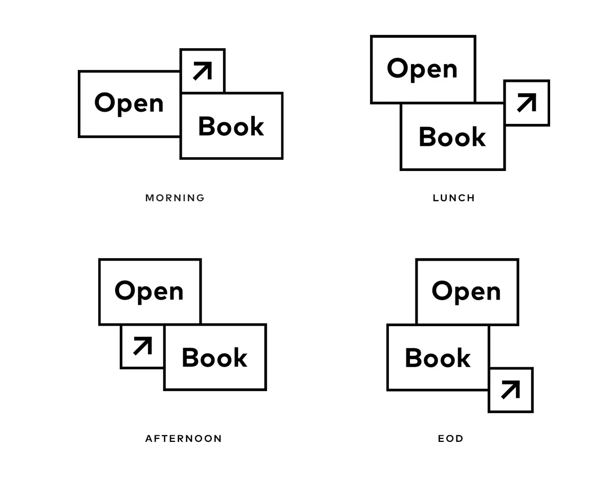 CM OpenBook