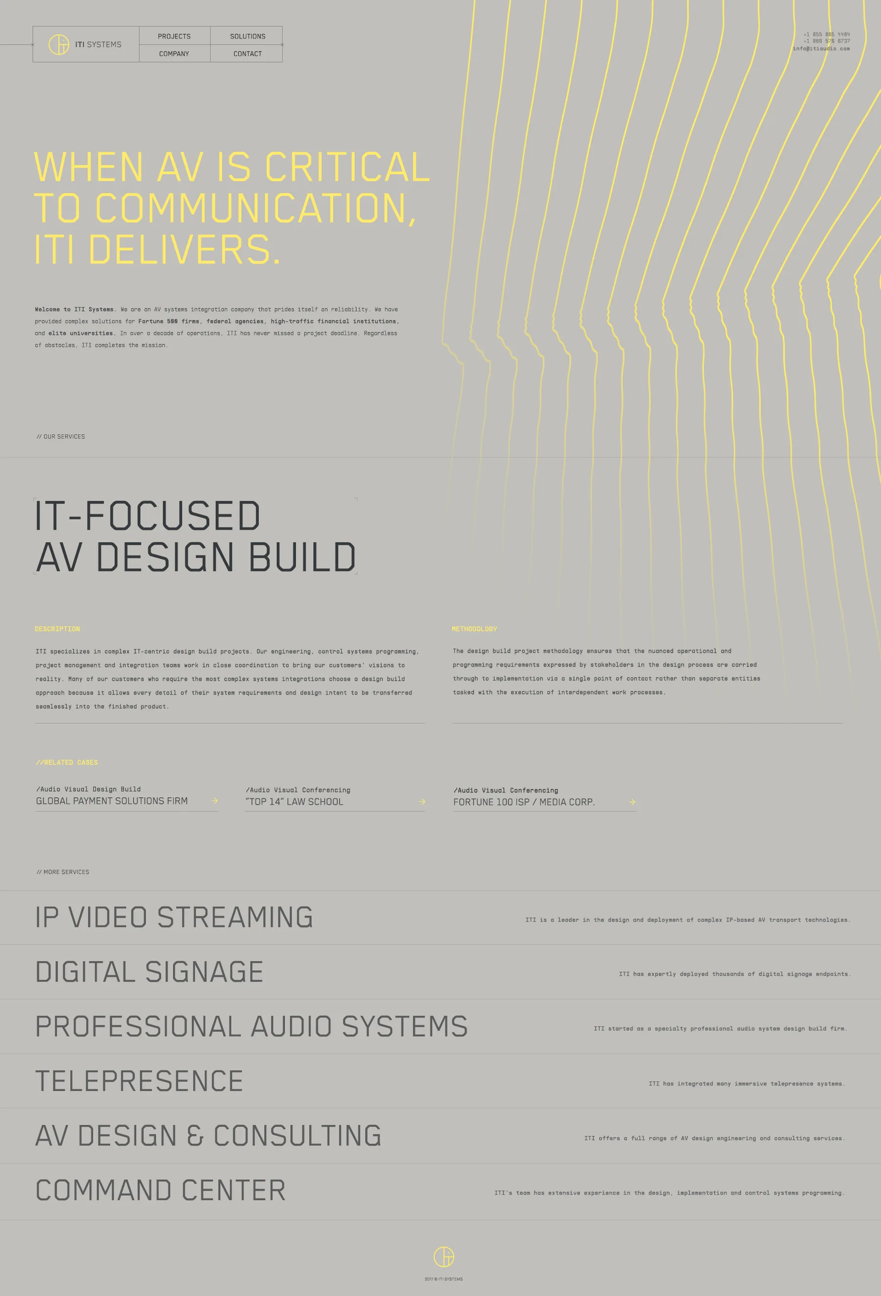 ITI Systems