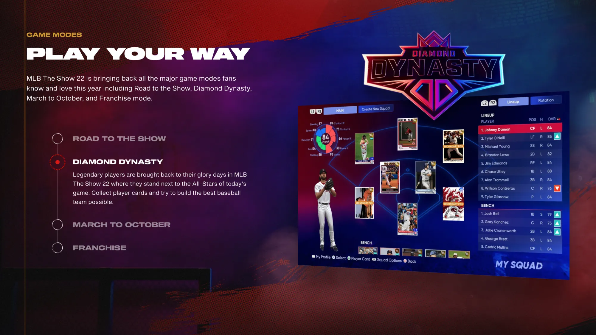 MLB The Show