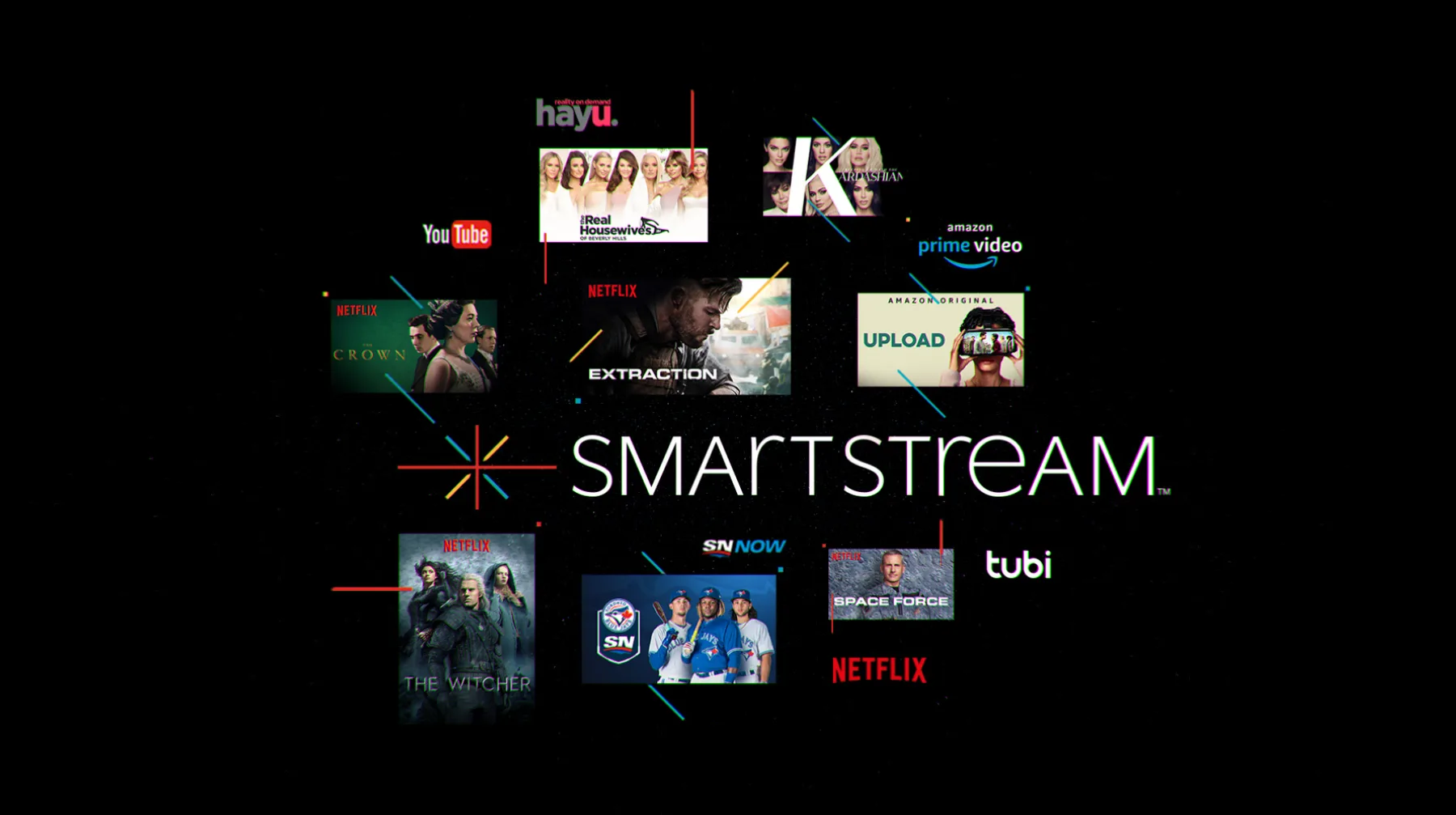 Rogers SmartStream